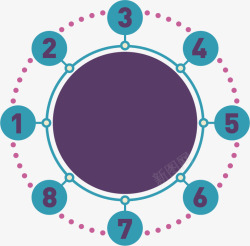 紫色大转盘矢量图素材