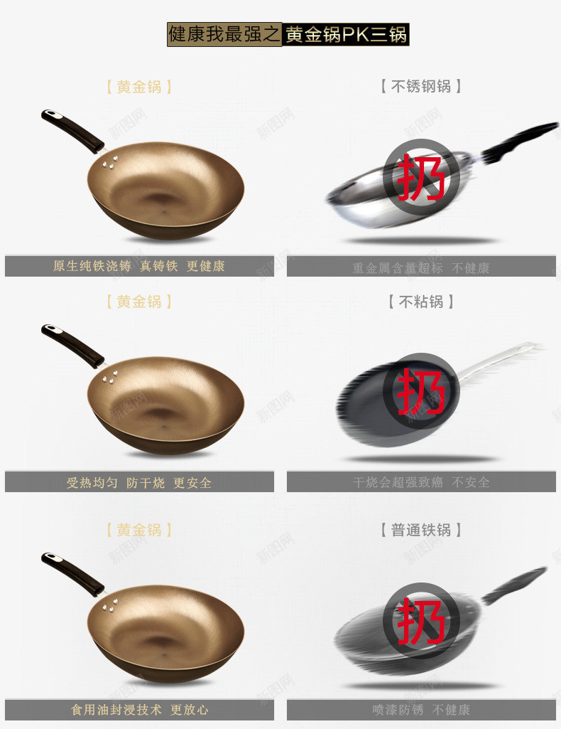 产品对比模块psd免抠素材_88icon https://88icon.com 产品对比 产品对比模块 产品模块 对比 模块