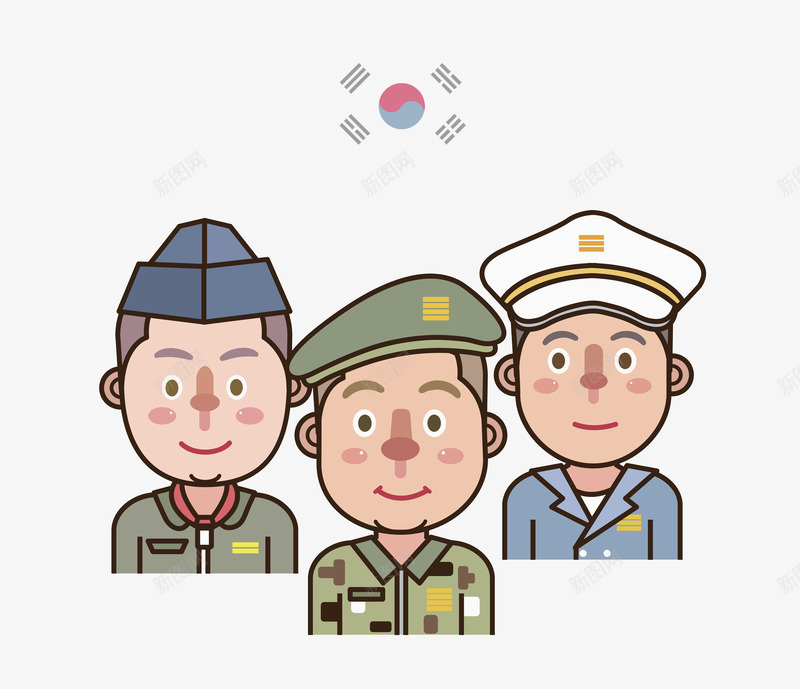 微笑军人png免抠素材_88icon https://88icon.com 军人 制服 卡通 帽子 微笑 手绘 海军 表情 韩国国旗