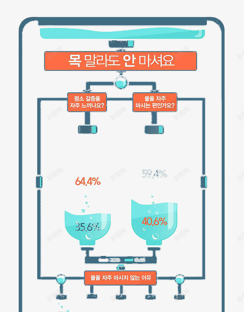 创意ppt图表png免抠素材_88icon https://88icon.com 创意几何 扁平化 步骤目录