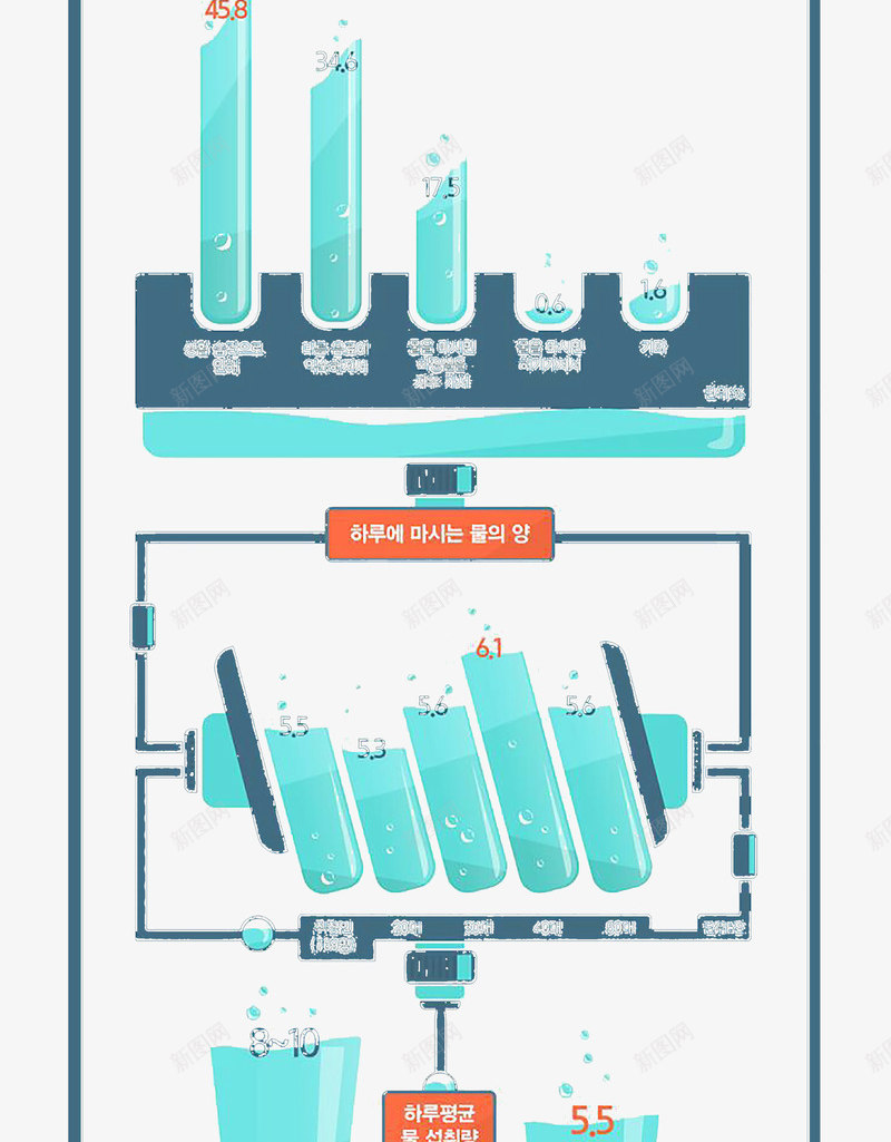 创意ppt图表png免抠素材_88icon https://88icon.com 创意几何 扁平化 步骤目录