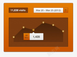 折线框橙色ui图形构件高清图片