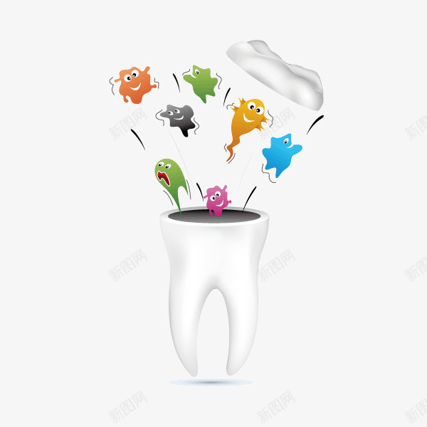 牙齿牙齿细菌爱护牙齿png免抠素材_88icon https://88icon.com 爱护牙齿 牙齿 牙齿细菌