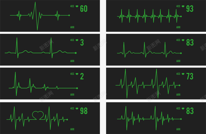 心电监护仪心跳检测png免抠素材_88icon https://88icon.com 医疗设备 心电图 心电监护仪 心跳折线 心跳检测 心跳线图 身体检查