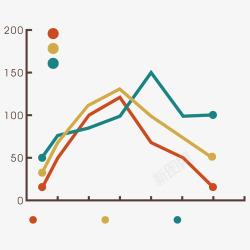 彩色折线数据素材