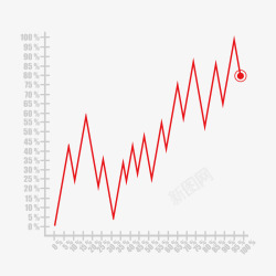 红色折线数据素材