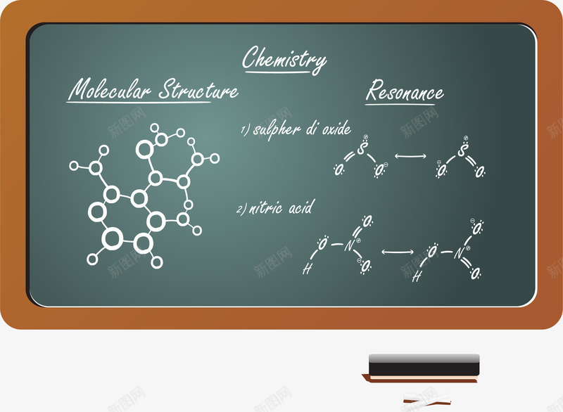 手绘小黑板png免抠素材_88icon https://88icon.com 公式 小黑板 手绘