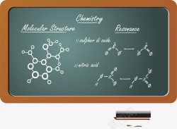 手绘小黑板素材