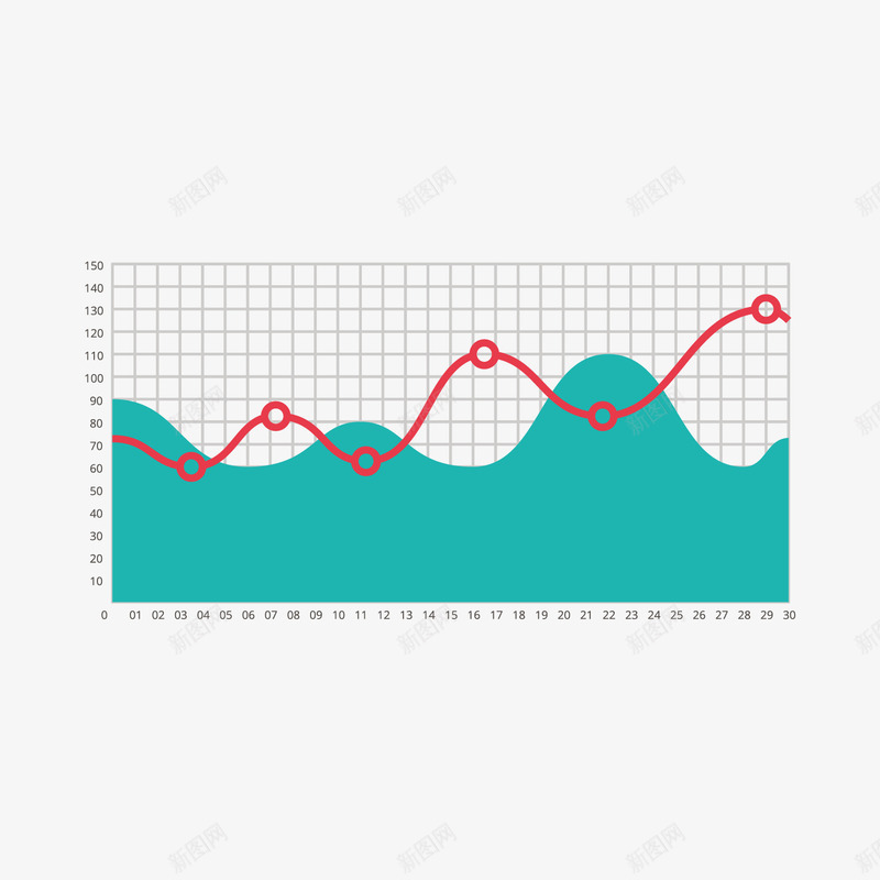 彩色图表png免抠素材_88icon https://88icon.com PPT专用 图表矢量图 坐标趋势图 彩色图表 报表 柱形图 走势图 趋势图