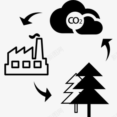 农产品质量循环生物量图标图标