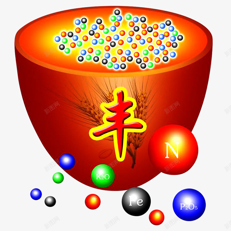 彩色卡通肥料化学分子透明png免抠素材_88icon https://88icon.com 丰收 分子 卡通肥料 彩色 肥料分子透明png 颗粒 麦穗