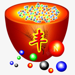 彩色卡通肥料化学分子透明素材