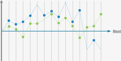 创意折线统计数据图素材