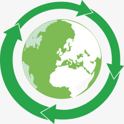 循环绿色地球素材