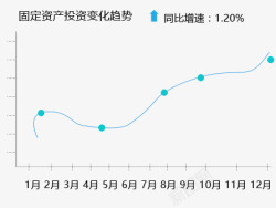 数据折线图素材