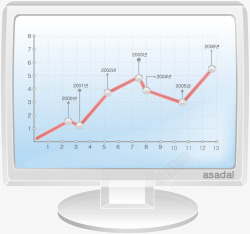 电脑上的折线图素材