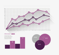 紫色折线图素材