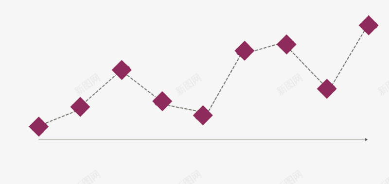 紫色折线图png免抠素材_88icon https://88icon.com PPT 免抠PNG素材 商务 折线统计图