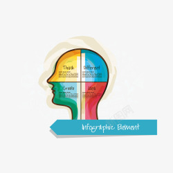 象限头脑风暴高清图片