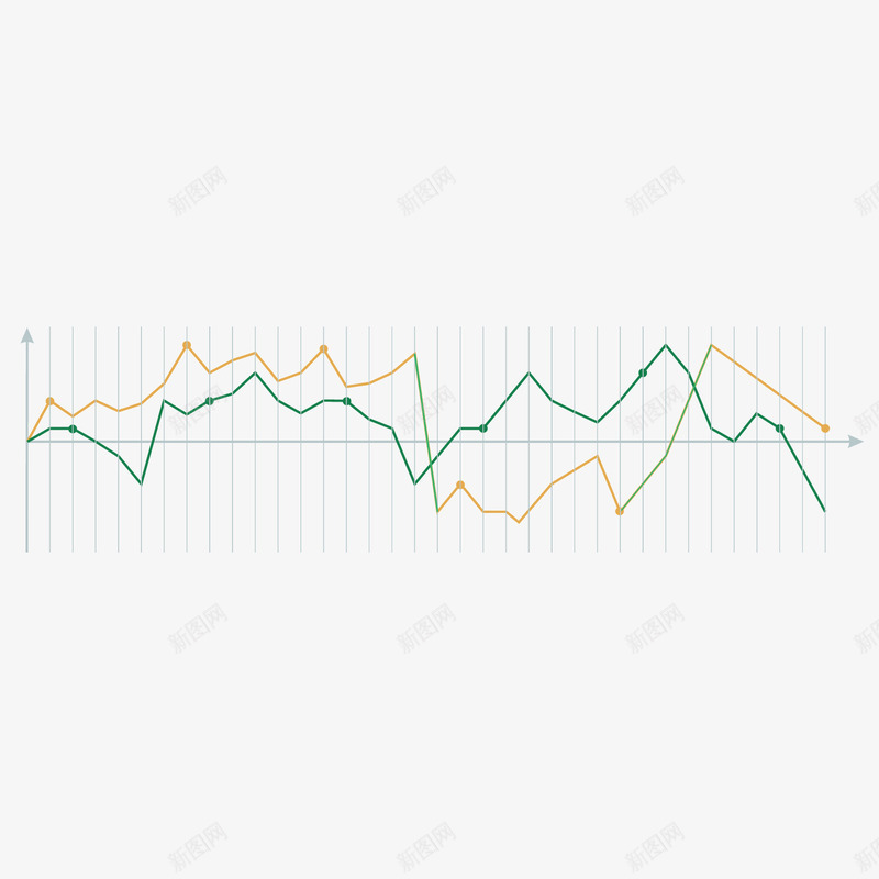 线型折线分析坐标图png免抠素材_88icon https://88icon.com 分析 坐标图 折线 线型 线型图