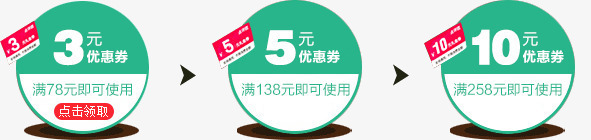 代金券png免抠素材_88icon https://88icon.com 代金券 代金券标签 特色标签