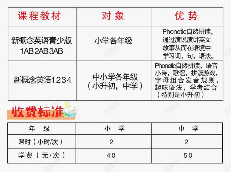 收费表课程学习表psd免抠素材_88icon https://88icon.com 公告表 招生 收费 教育