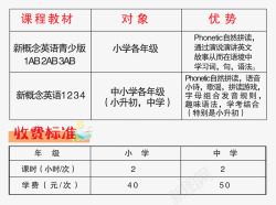 收费表收费表课程学习表高清图片