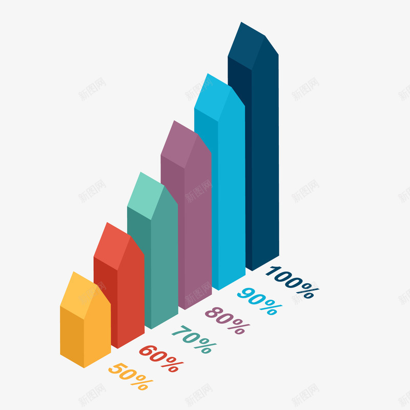 卡通箭头样式的统计图矢量图ai免抠素材_88icon https://88icon.com PPT 商业 商务 百分比 箭头 统计图 矢量图