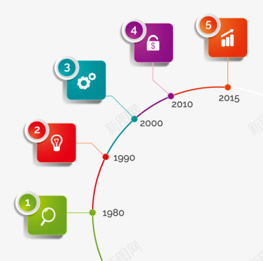 秒杀元素PPT元素图标图标