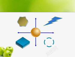 绿色青苹果系列PPT模板素材