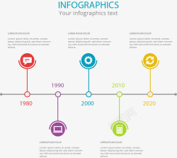 扁平化时光轴素材