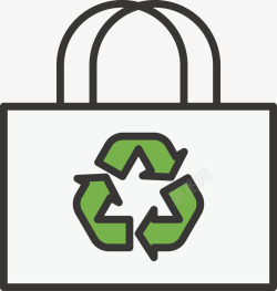 循环环保包装袋素材