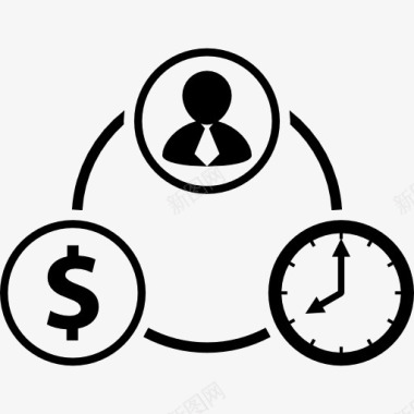金钱买时间商人与金钱和时间图标图标