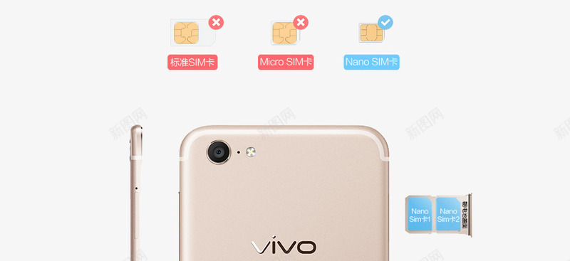 VIVOx9手机适用智能卡png免抠素材_88icon https://88icon.com VIVO vivox9 x9 手机 手机卡 智能卡 适用