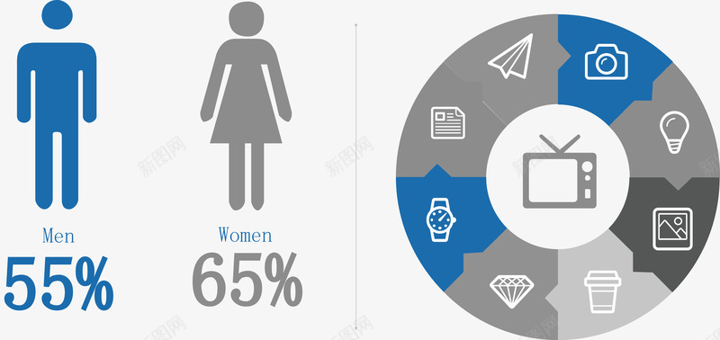 人物饼图占比图png免抠素材_88icon https://88icon.com 创意图表 商业策略 步骤流程图 销售策略