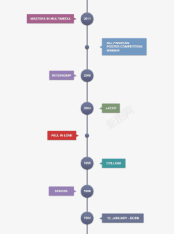时光轴素材时间轴高清图片
