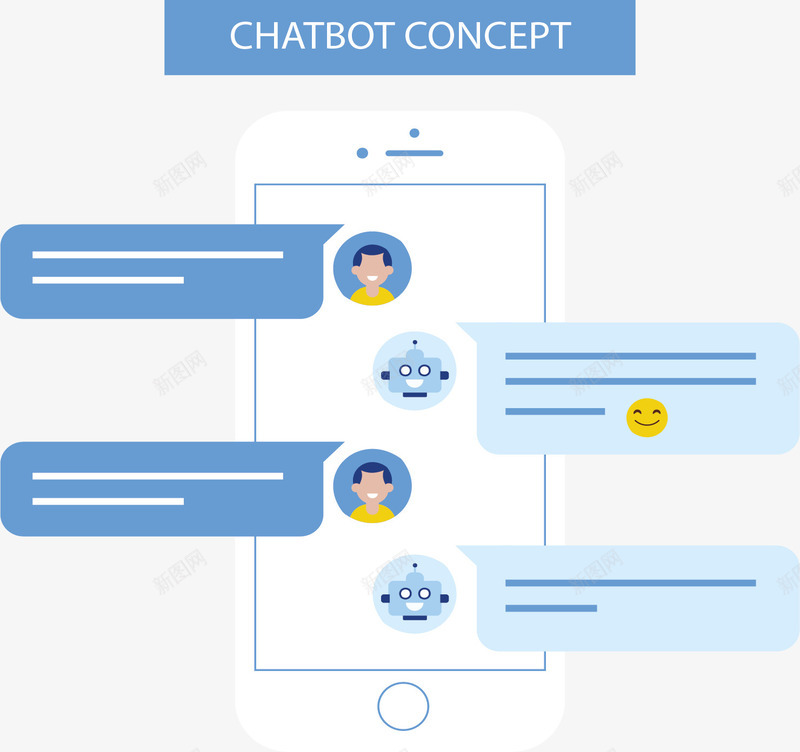 白色手机聊天对话矢量图ai免抠素材_88icon https://88icon.com 手机聊天 智能聊天 机器人 白色手机 矢量png 聊天 矢量图