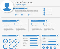 蓝色简约个人简历矢量图海报