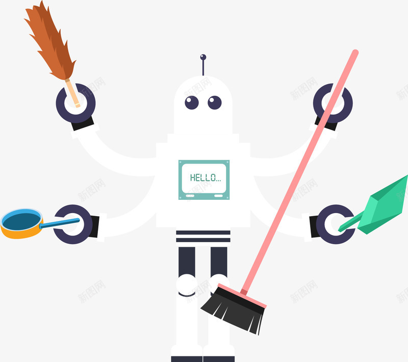 手绘智能机器人打扫装饰图案矢量图ai免抠素材_88icon https://88icon.com 创意智能机器人打扫插画 手绘 插画 智能机器人打扫 机器人 装饰图案 矢量图