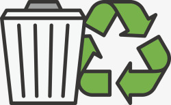 垃圾回收利用循环素材