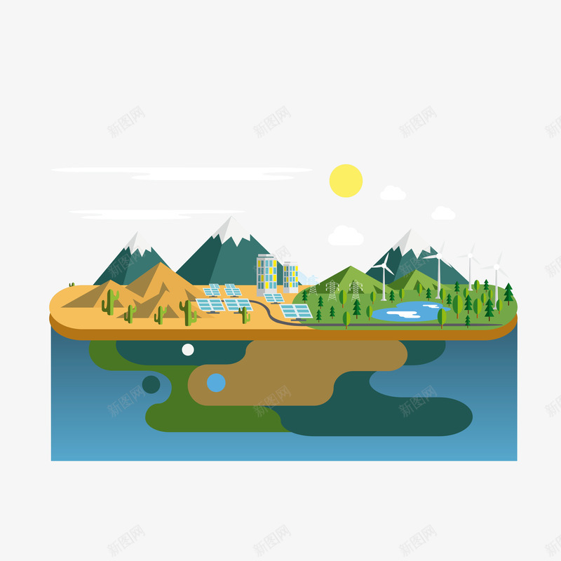 生态环境风景png免抠素材_88icon https://88icon.com 环境 生态 风景