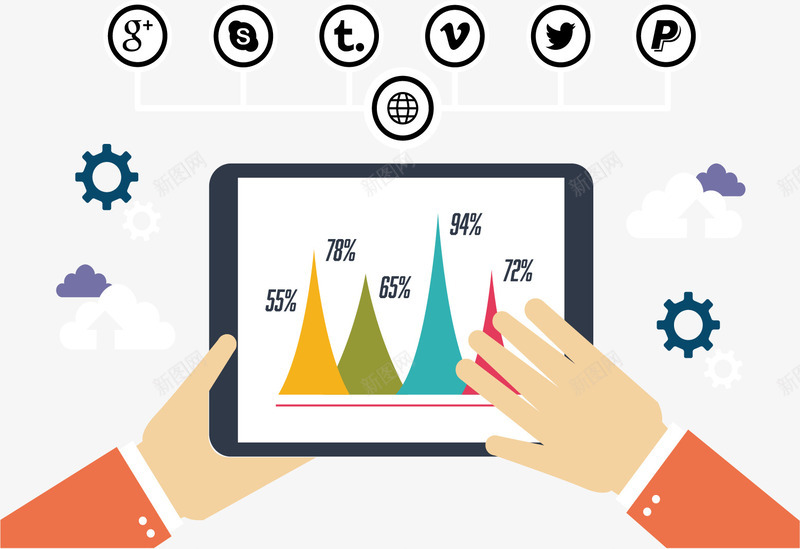 社交媒体产品份额png免抠素材_88icon https://88icon.com 产品 媒体 市场份额 平板 手拿 矢量素材 社交 移动社交 面积图