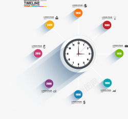 创意时间表商务信息图ppt矢量图素材