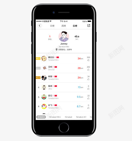 手机apppng免抠素材_88icon https://88icon.com APP 元素 手机 智能