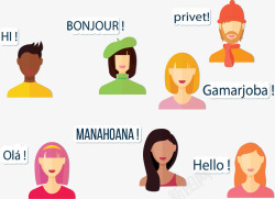 多国语言国际友谊日对话交流矢量图高清图片