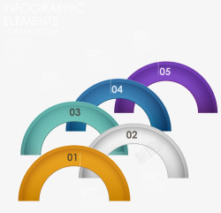 半圆数字彩色素材