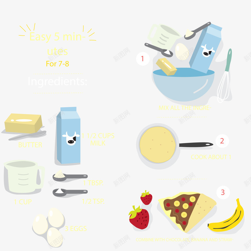 美味可丽饼制作食谱矢量图ai免抠素材_88icon https://88icon.com 制作 可丽饼 步奏 水果 食物 食谱 鸡蛋 矢量图