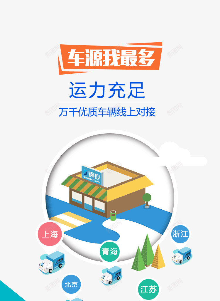 车源APPpng免抠素材_88icon https://88icon.com APP界面 启动页 引导页 欢迎页