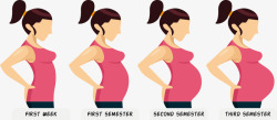 怀胎十月孕妇高清图片