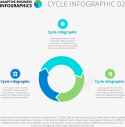三项循环箭头素材
